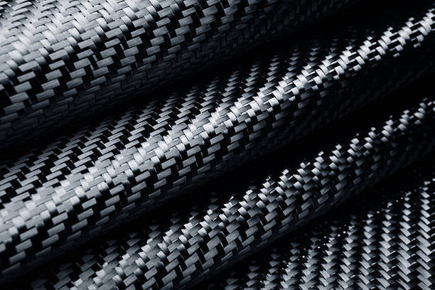 Carbon Fiber Market