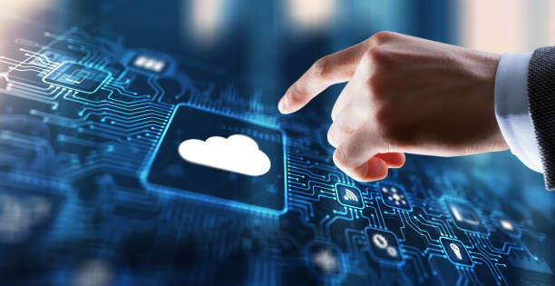 UAE Cloud Computing Market